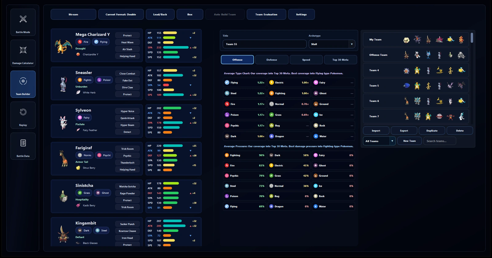 Team builder showing average type chart and average pressure into the top 30 meta, beside a saved team library